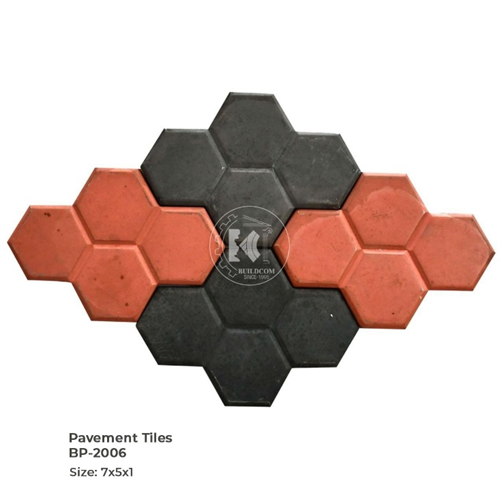 BP 2006